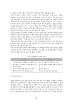 리더십 이론과 유형의 분석적 탐구와 리더십 유형 중 지시적 리더십과 참여적 리더십의 장점과 단점 분석-10