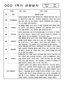 1학기 영아 관찰일지 만2세 99Page 분량 (아주 자세합니다.)-6