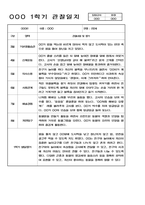 1학기 영아 관찰일지 만2세 99Page 분량 (아주 자세합니다.)-9