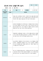만5세 1학기 관찰일지 12명-3