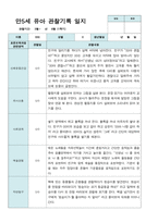 만5세 1학기 관찰일지 12명-6