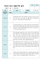 만5세 1학기 관찰일지 12명-7