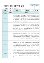 만5세 1학기 관찰일지 12명-8