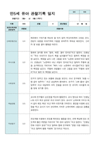 만5세 1학기 관찰일지 12명-9