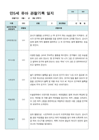 만5세 1학기 관찰일지 12명-10