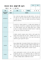 만5세 1학기 관찰일지 12명-11