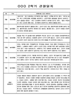 2학기 (9월-2월) 만2세 영유아 관찰일지 100페이지-5
