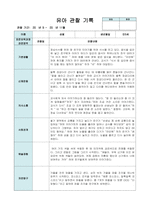 유아 관찰 기록 9월-2월 만 5세 10명 20페이지-2