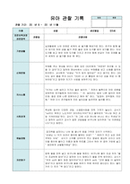 유아 관찰 기록 9월-2월 만 5세 10명 20페이지-6