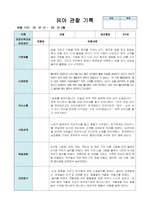 유아 관찰 기록 9월-2월 만 5세 10명 20페이지-12