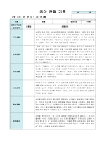 유아 관찰 기록 9월-2월 만 5세 10명 20페이지-15