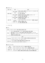 사회문화 II단원 핵심 내용 정리 및 출제 예상 문제-5