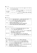 사회문화 II단원 핵심 내용 정리 및 출제 예상 문제-8