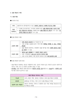 사회문화 II단원 핵심 내용 정리 및 출제 예상 문제-10