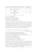 사회문화 II단원 핵심 내용 정리 및 출제 예상 문제-15