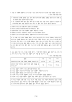 사회문화 II단원 핵심 내용 정리 및 출제 예상 문제-16