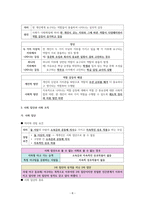 사회문화 III단원 핵심 내용 정리 및 출제 예상 문제-8