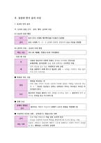 윤리와사상I, II단원 핵심 정리 및 출제 예상 문제-7