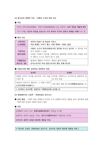 윤리와사상I, II단원 핵심 정리 및 출제 예상 문제-11
