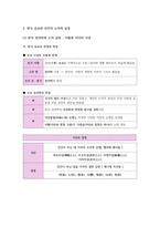 윤리와사상I, II단원 핵심 정리 및 출제 예상 문제-13