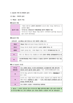 윤리와사상I, II단원 핵심 정리 및 출제 예상 문제-18
