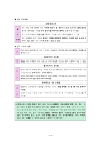 윤리와 사상 IV단원(사회 사상) 핵심 내용 정리 및 출제 예상 문제-14