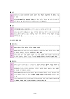 윤리와 사상 IV단원(사회 사상) 핵심 내용 정리 및 출제 예상 문제-20