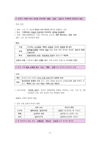 한국사 Ⅰ단원(전근대 한국사의 이해) 핵심 정리 및 출제 예상 문제 제시-5