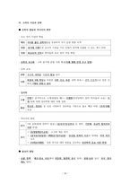 한국사 Ⅰ단원(전근대 한국사의 이해) 핵심 정리 및 출제 예상 문제 제시-14