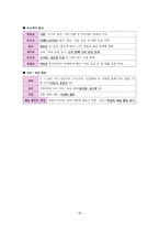 한국사 III단원(일제 식민지 지배와 민족 운동의 전개) 핵심 정리와 출제 예상 문제-18