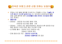 [인터넷 법률및 저작권]인터넷 정보화 시대의 저작권 침해 및 인터넷관련 법률-6