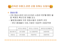 [인터넷 법률및 저작권]인터넷 정보화 시대의 저작권 침해 및 인터넷관련 법률-7