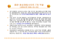 [인터넷 법률및 저작권]인터넷 정보화 시대의 저작권 침해 및 인터넷관련 법률-20