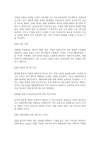 J2EE에 관하여 레포트-3