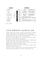 [조직행동론]LG전자의 금전적 보상과 비금전적 보상에 따른 보상제도-18