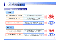 [소비자 행동론]문화와 소비자 행동, 사회계층과 소비자 행동 분석-9