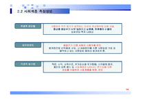 [소비자 행동론]문화와 소비자 행동, 사회계층과 소비자 행동 분석-14