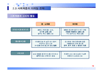[소비자 행동론]문화와 소비자 행동, 사회계층과 소비자 행동 분석-16