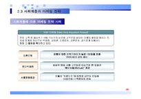 [소비자 행동론]문화와 소비자 행동, 사회계층과 소비자 행동 분석-20