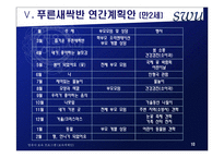 만 2세 영아 보육환경 및 보육계획안(일일, 월간, 연간 보육계획안 포함)-10