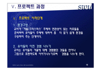 만 2세 영아 보육환경 및 보육계획안(일일, 월간, 연간 보육계획안 포함)-16