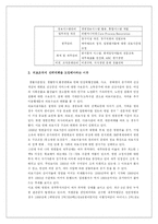 전략계획이 무엇인지 설명하고 의료조직에 전략계획을 도입해야 하는 이유 및 전략계획의 장점 및 단점-4