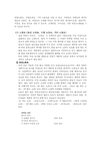 한국민요 분석 레포트-8