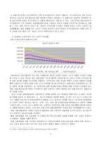 20세기 낙후된 호남, 21세기 비상하는 호남-8