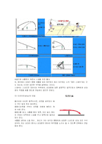 스포츠 분석 - 배드민턴-18