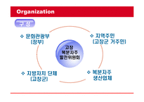 (관광 자원의 상품화 개발 방안) 복분자주를 통한 고창 지역의 관광상품화-14