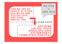 리더십 및 리더의 조건과 역할 및 좋은 리더에 대하여..-3