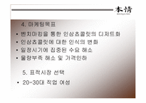 본정 인삼(금산 인삼) 초콜릿의 마케팅 전략 핵심 정리(4p, swot등 모두 포함)-4