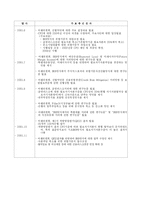 [BIS]BIS 규제정책과 대응방법-19