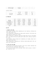 [재무]삼양식품 재무분석-4